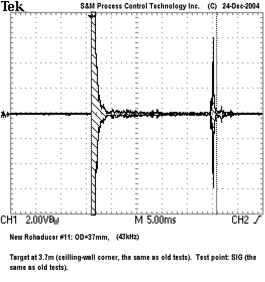 Rohaducer #11, 4m target echo
